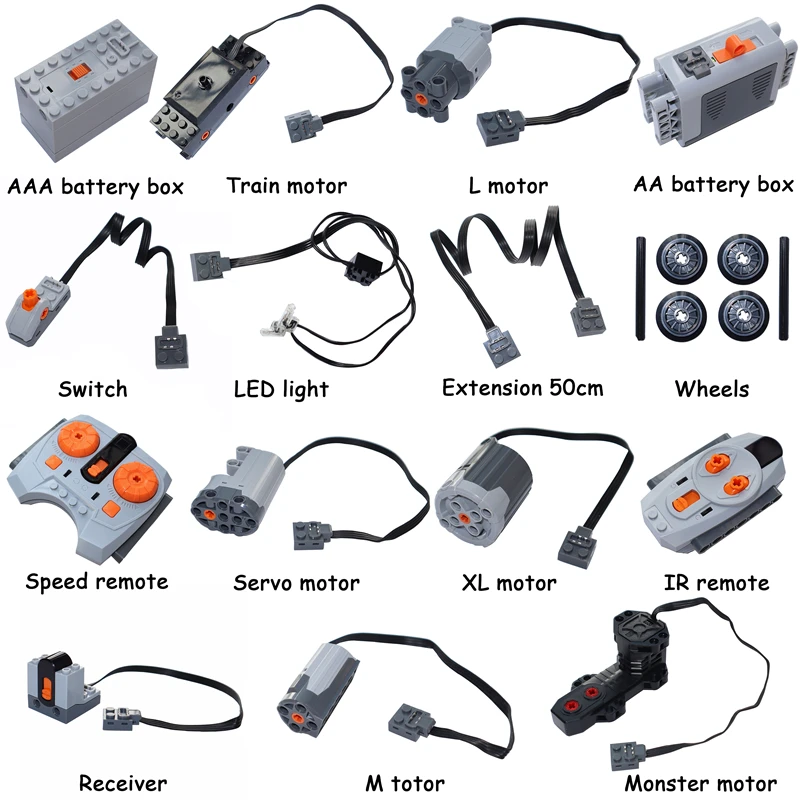 Новые технические детали двига – обзор и цена Tech Accessories Kit